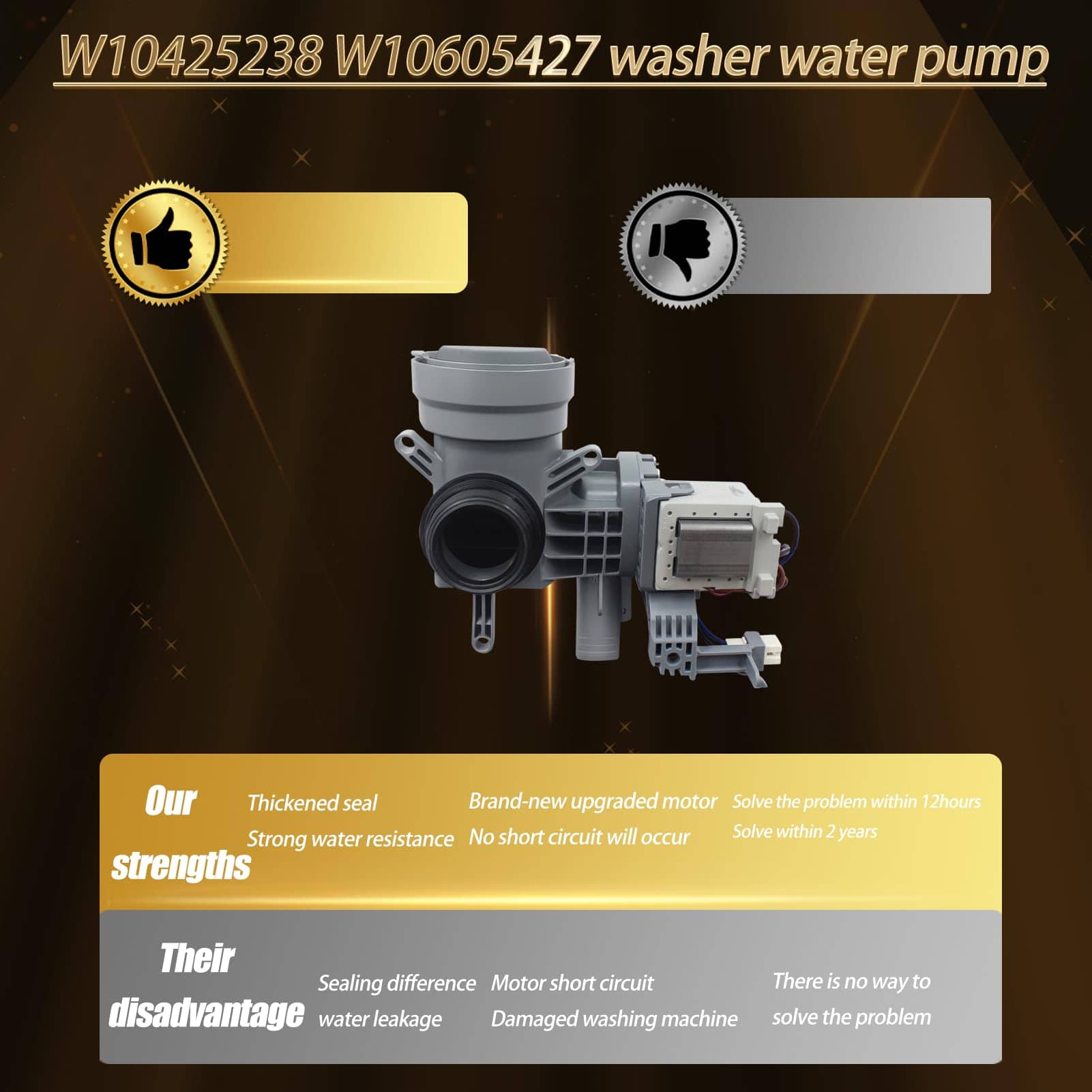 Bomba de desagüe de lavadora de repuesto 2024 Upgrade - Imagen 5