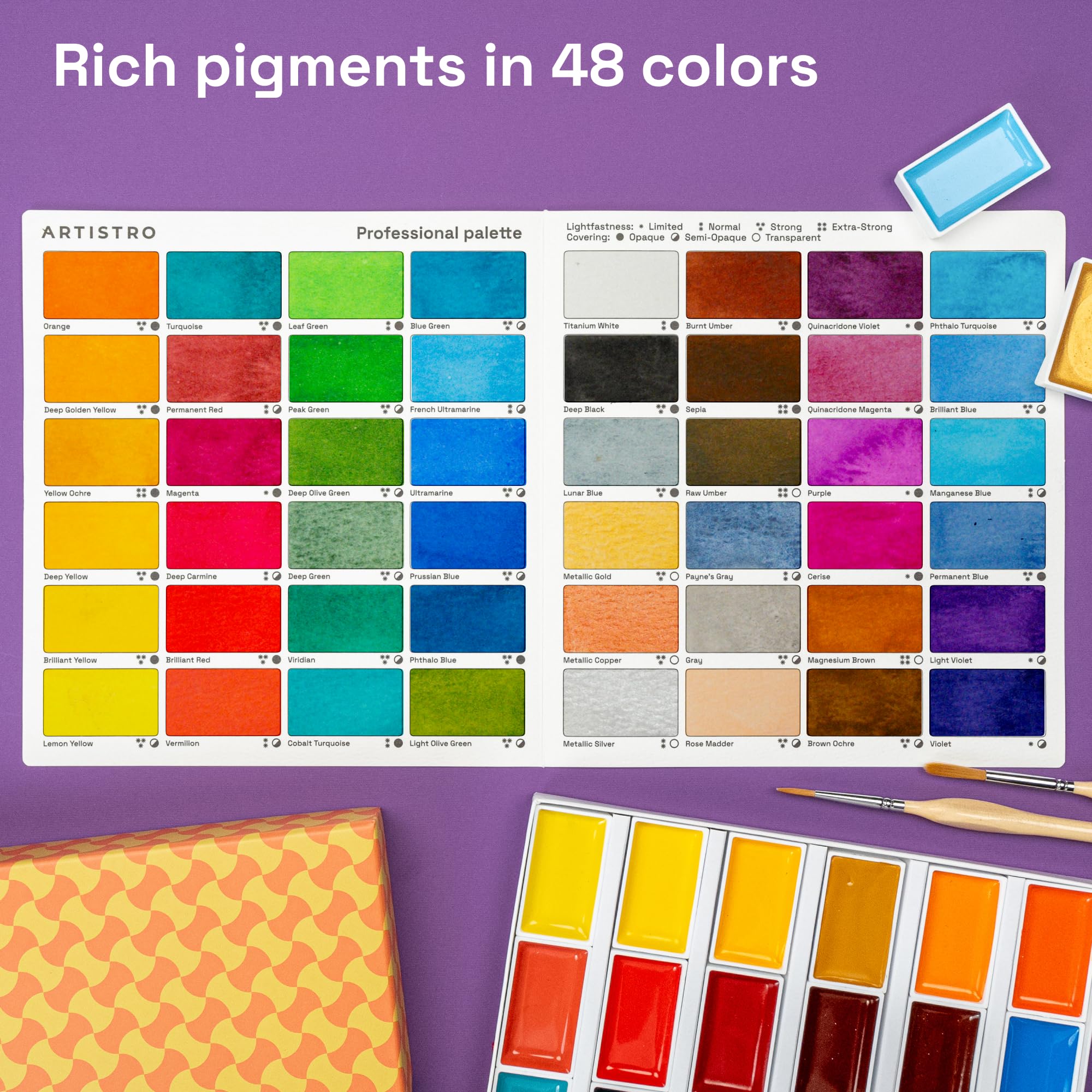 Set de Acuarelas Profesionales ARTISTRO 48 Colores 4ml, Set - Imagen 4