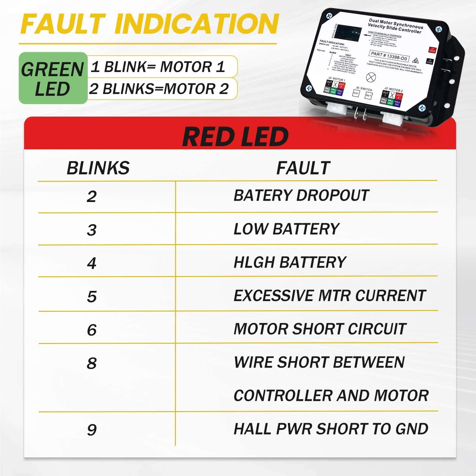 Controlador de Velocidad Dual Sincrónico de Deslizamiento - Imagen 8