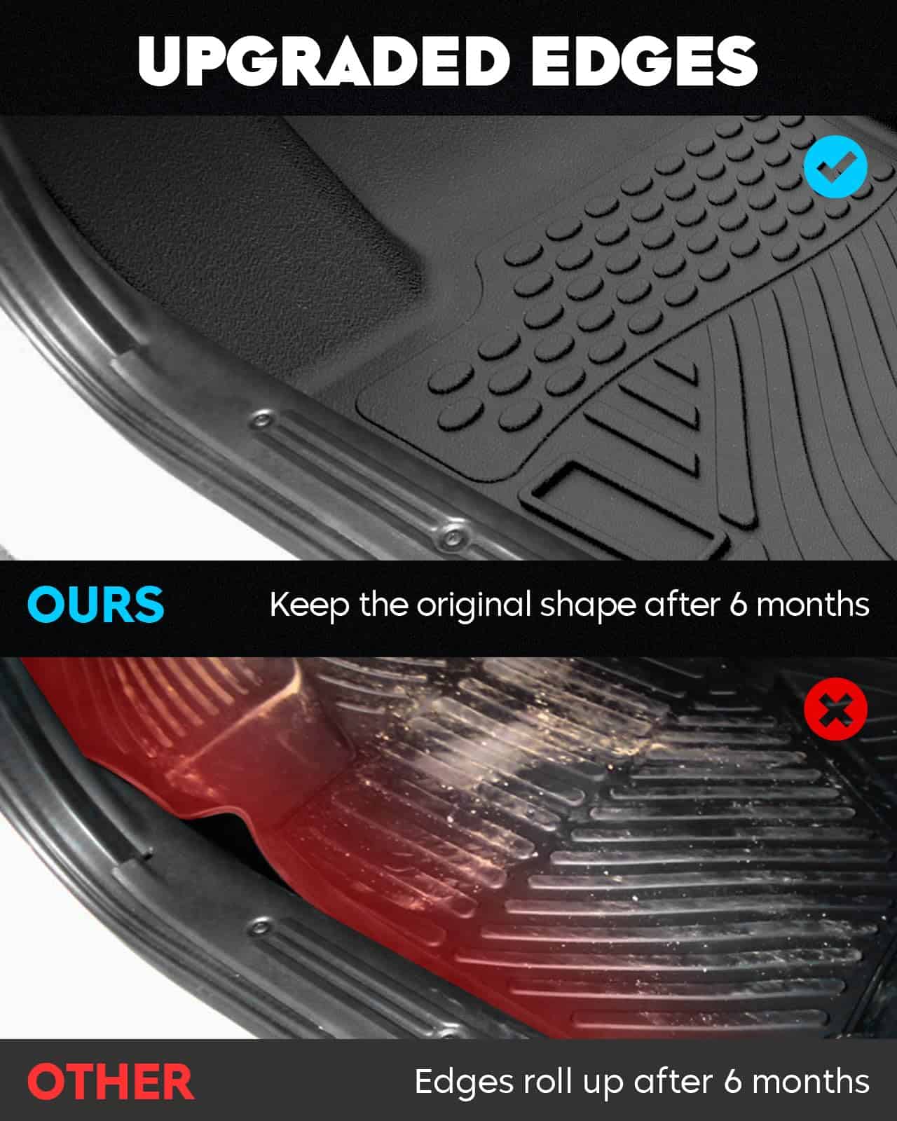 Juego de Tapetes para Piso y Maletero Trasero para Kia - Imagen 4