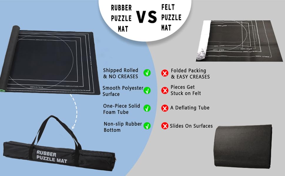 Tapete de Puzzle Premium Diseño Enrollable Superficie de - Imagen 5