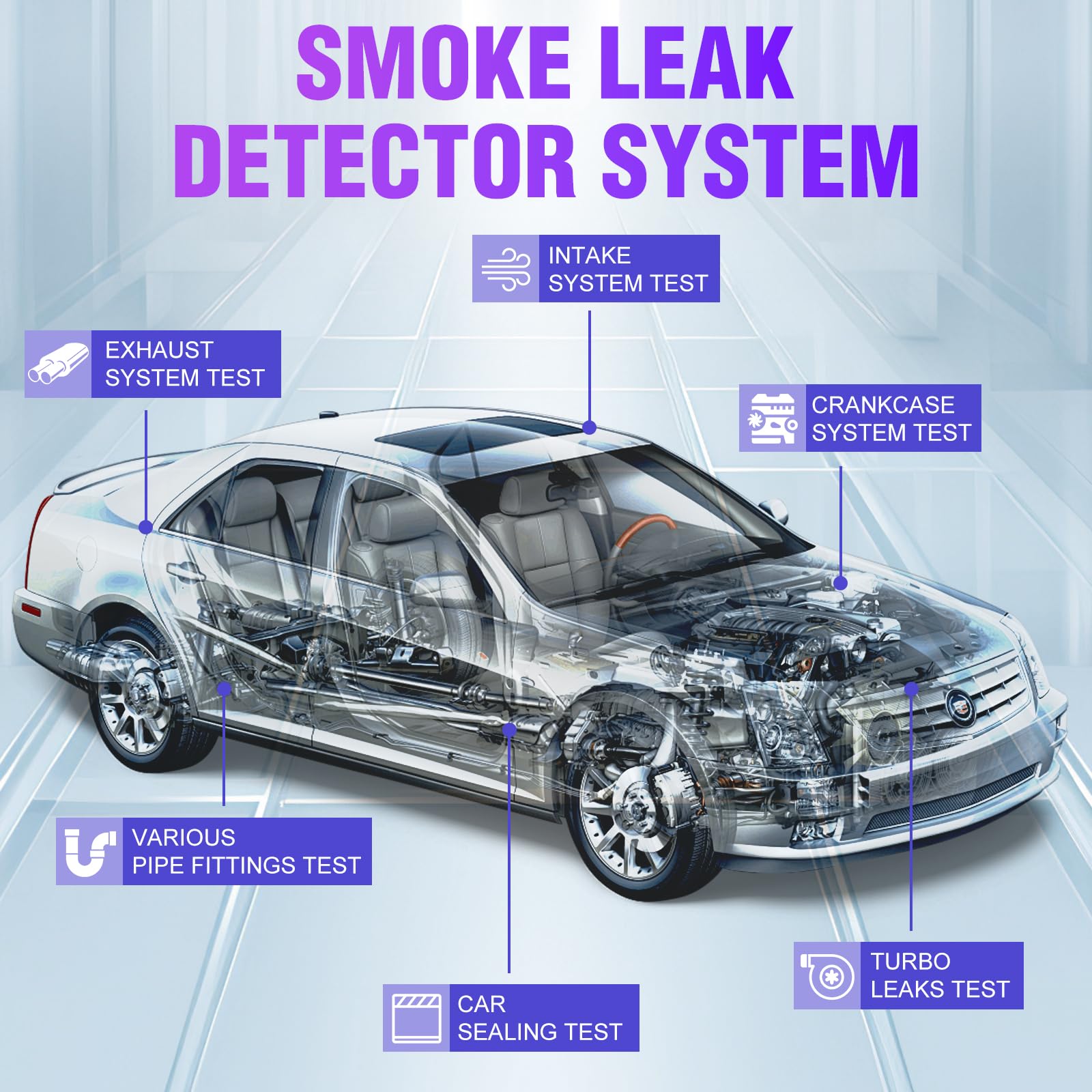 Detector de fugas de humo para automóviles VXSCAN, Probador - Imagen 5