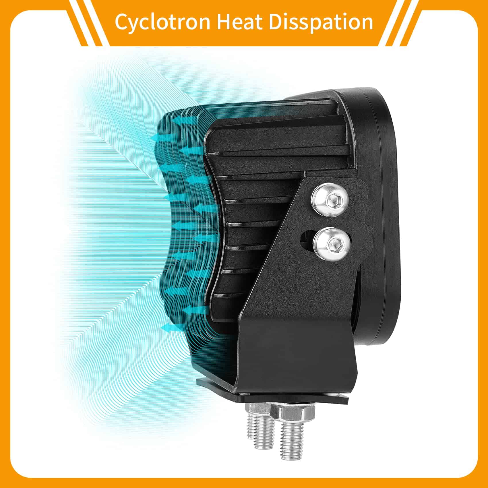 Luces LED SAN YOUNG, 5 Pulgadas Luces de Conducción Todo - Imagen 6