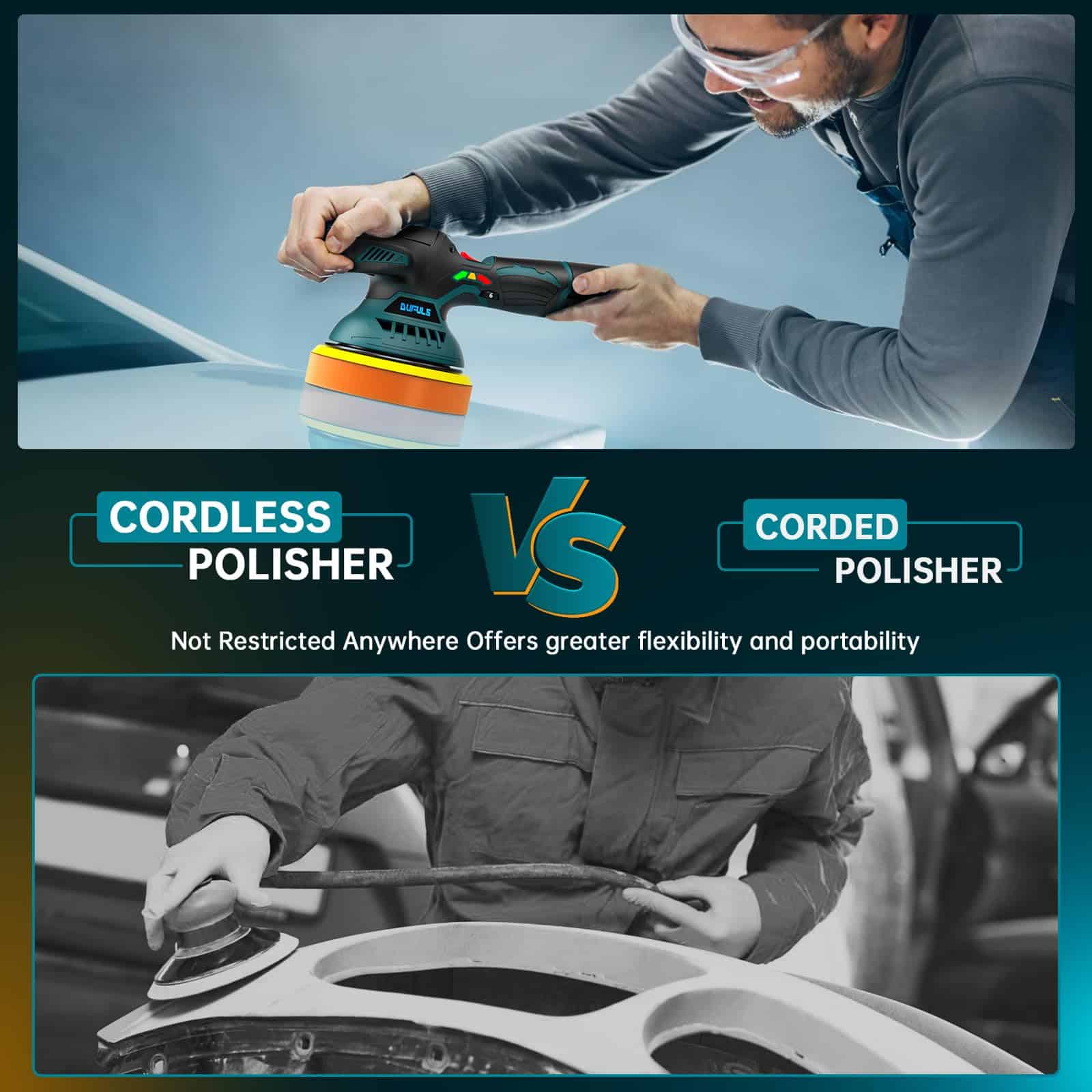 Pulidora de coche inalámbrica Dufuls con 2 baterías de - Imagen 4