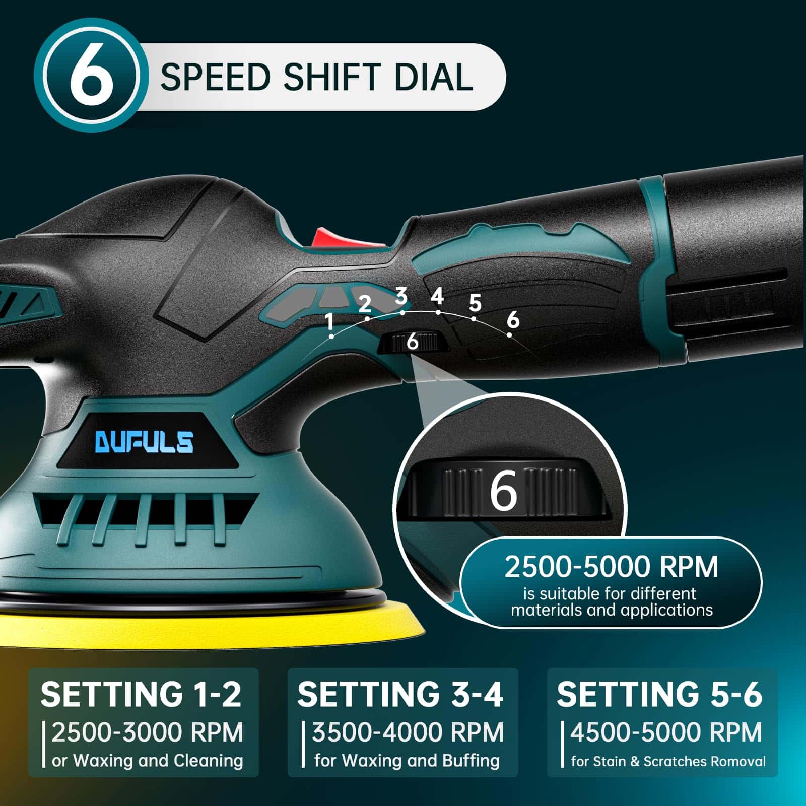 Pulidora de coche inalámbrica Dufuls con 2 baterías de - Imagen 6