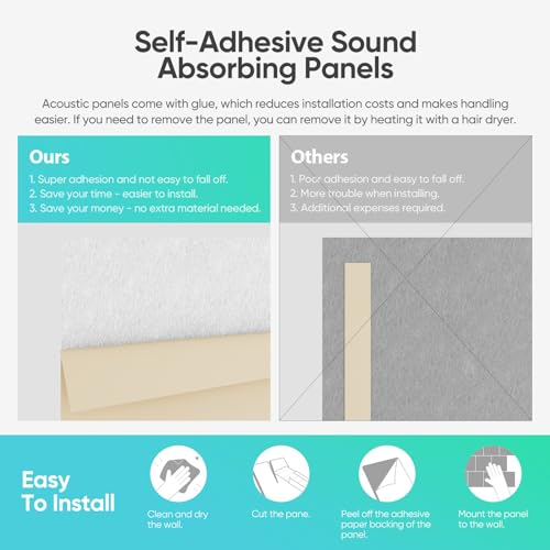 Panel acústico autoadhesivo Berlai 15 Pack, Paneles de - Imagen 6