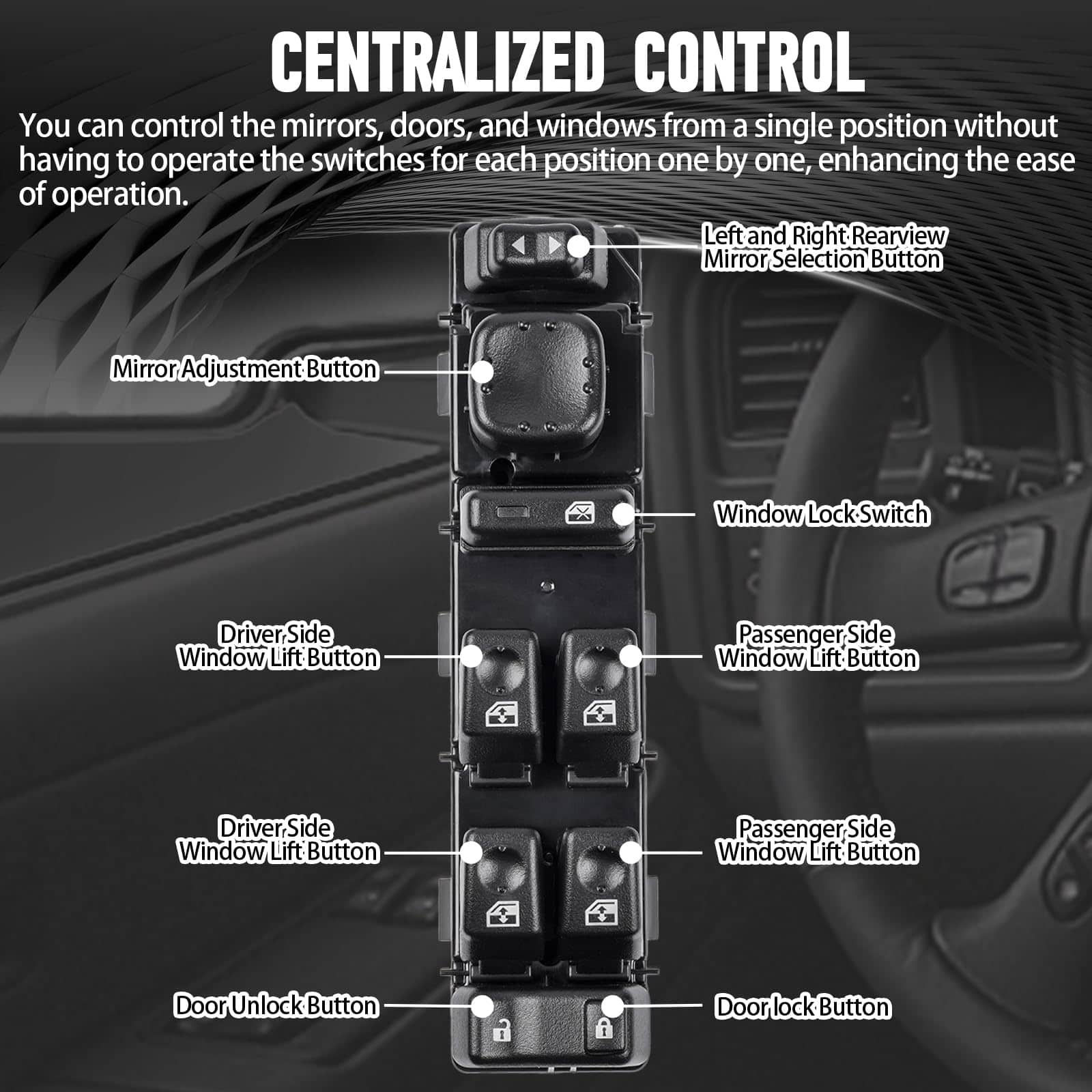 Interruptor de Control de Ventana Principal - 15883323 - Imagen 3
