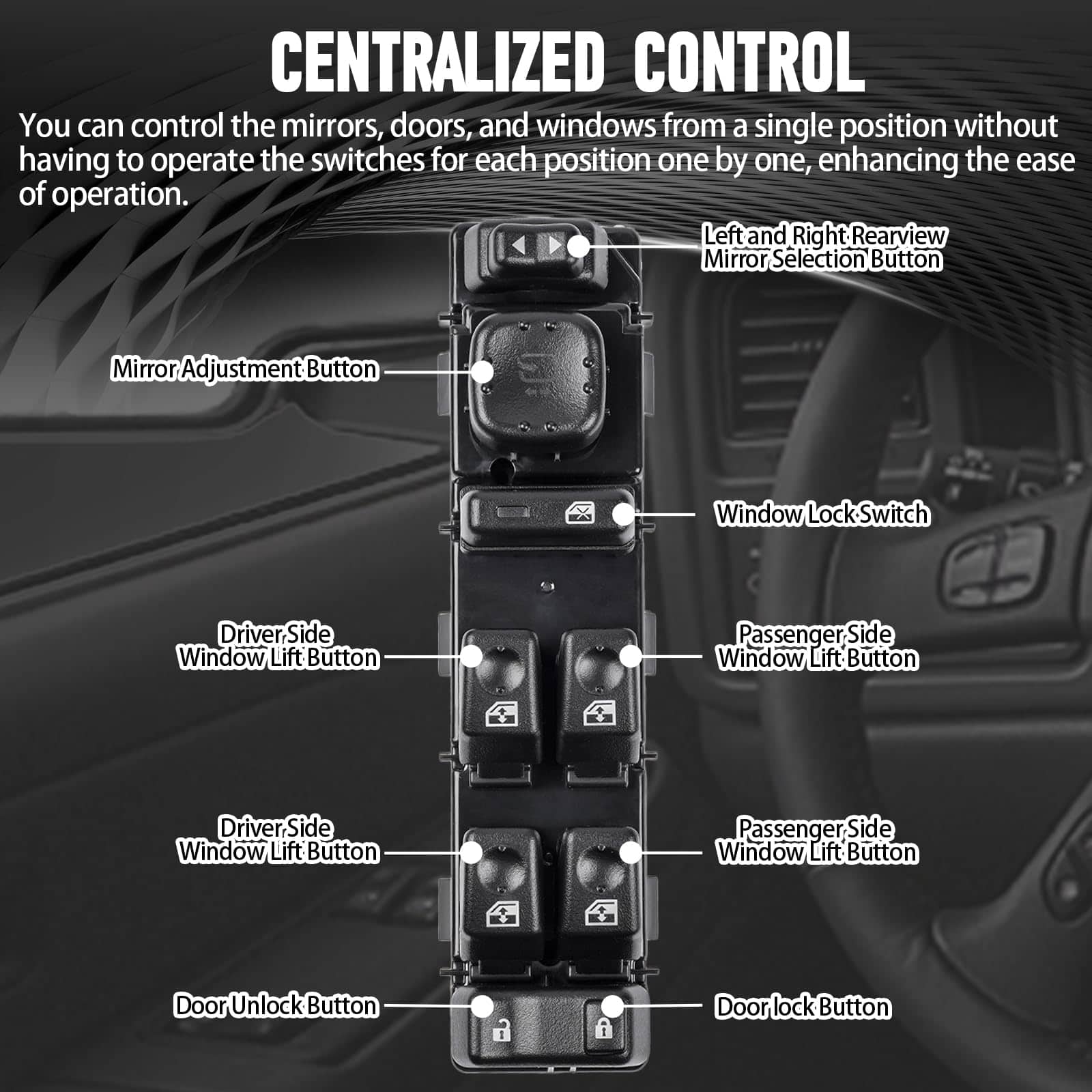 Interruptor de control maestro de la ventana delantera del - Imagen 4