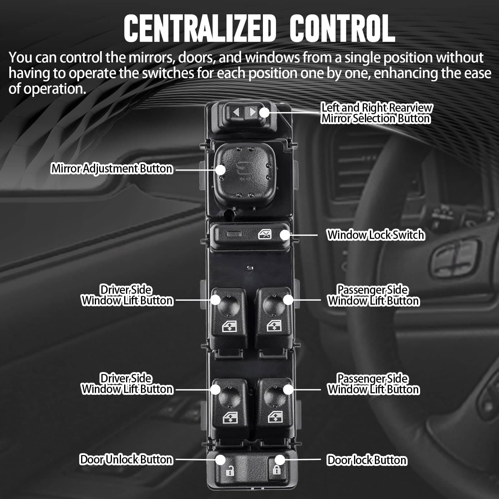 Interruptor de control de ventana principal - 15883319 - Imagen 4