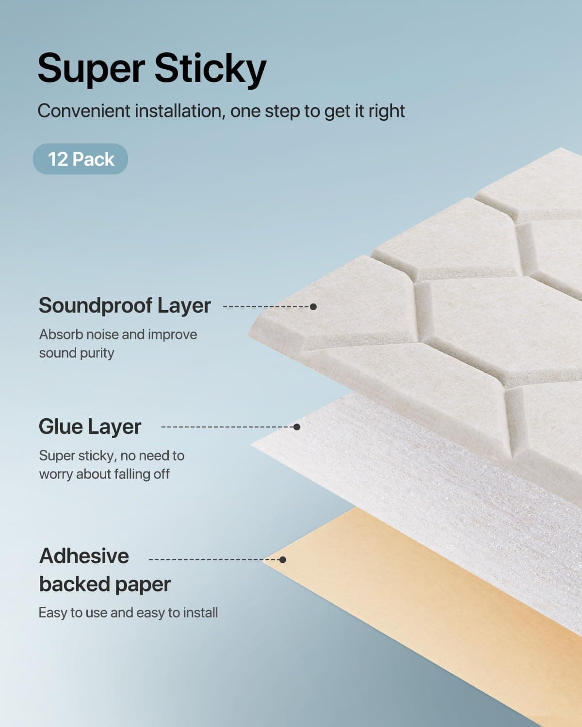 Paneles Acústicos Absorbentes de Sonido, Soundsbay Paneles - Imagen 6