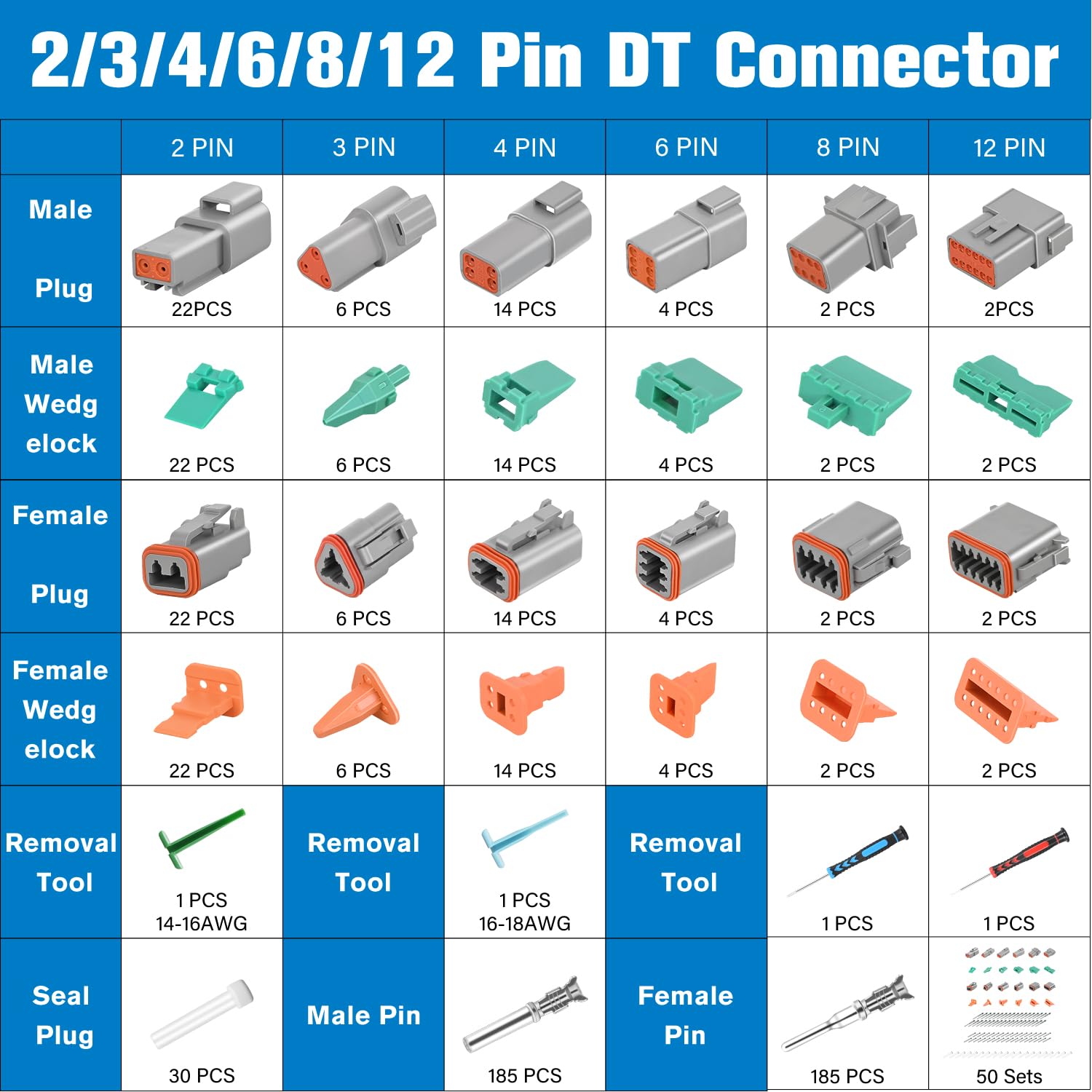 Kit de Conector DT Nilight de 2 3 4 6 8 12 Pines 50 Sets - Imagen 4