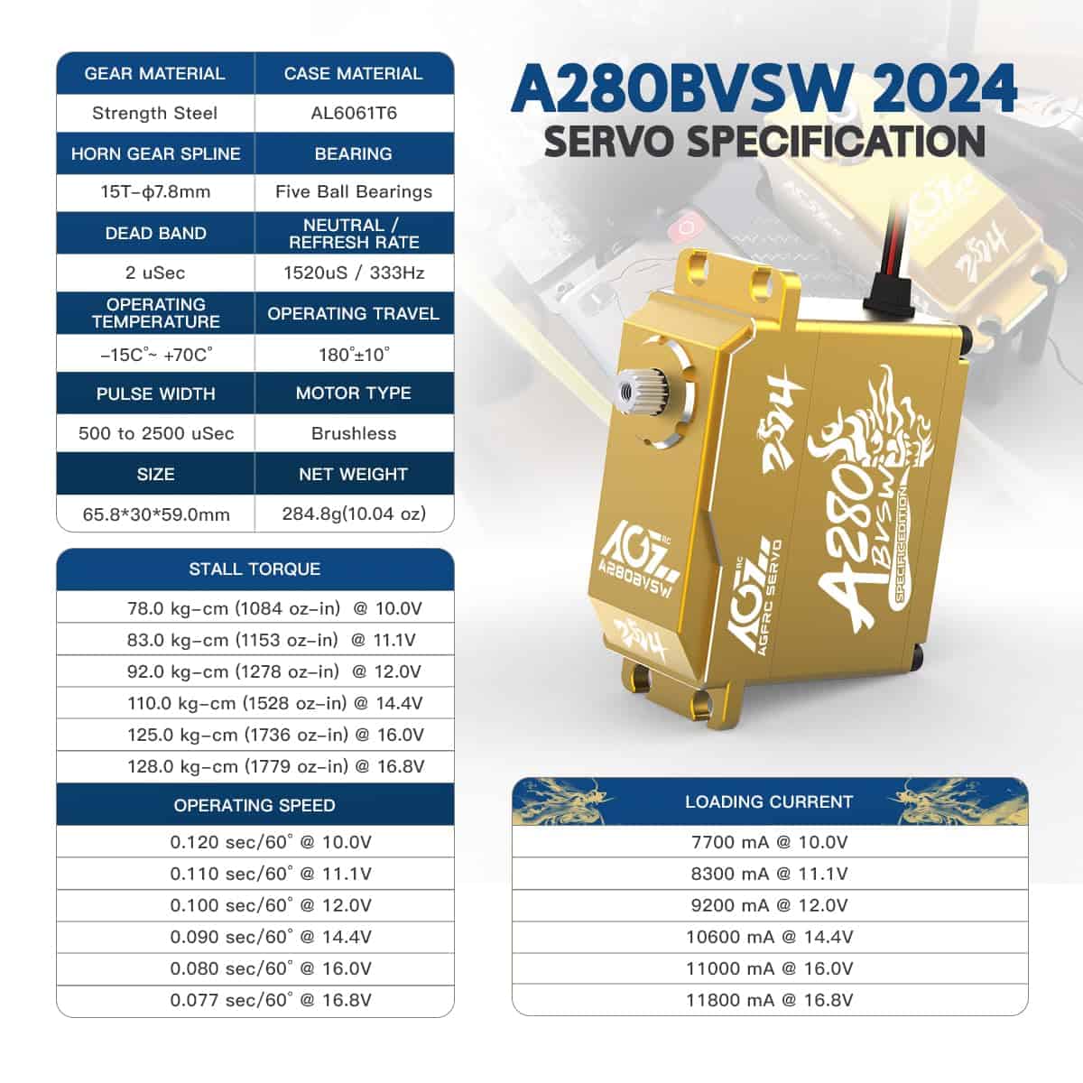 AGFRC 128KG Servo-Motor de Alto Torque 1/5 Escala - 16.8V - Imagen 4