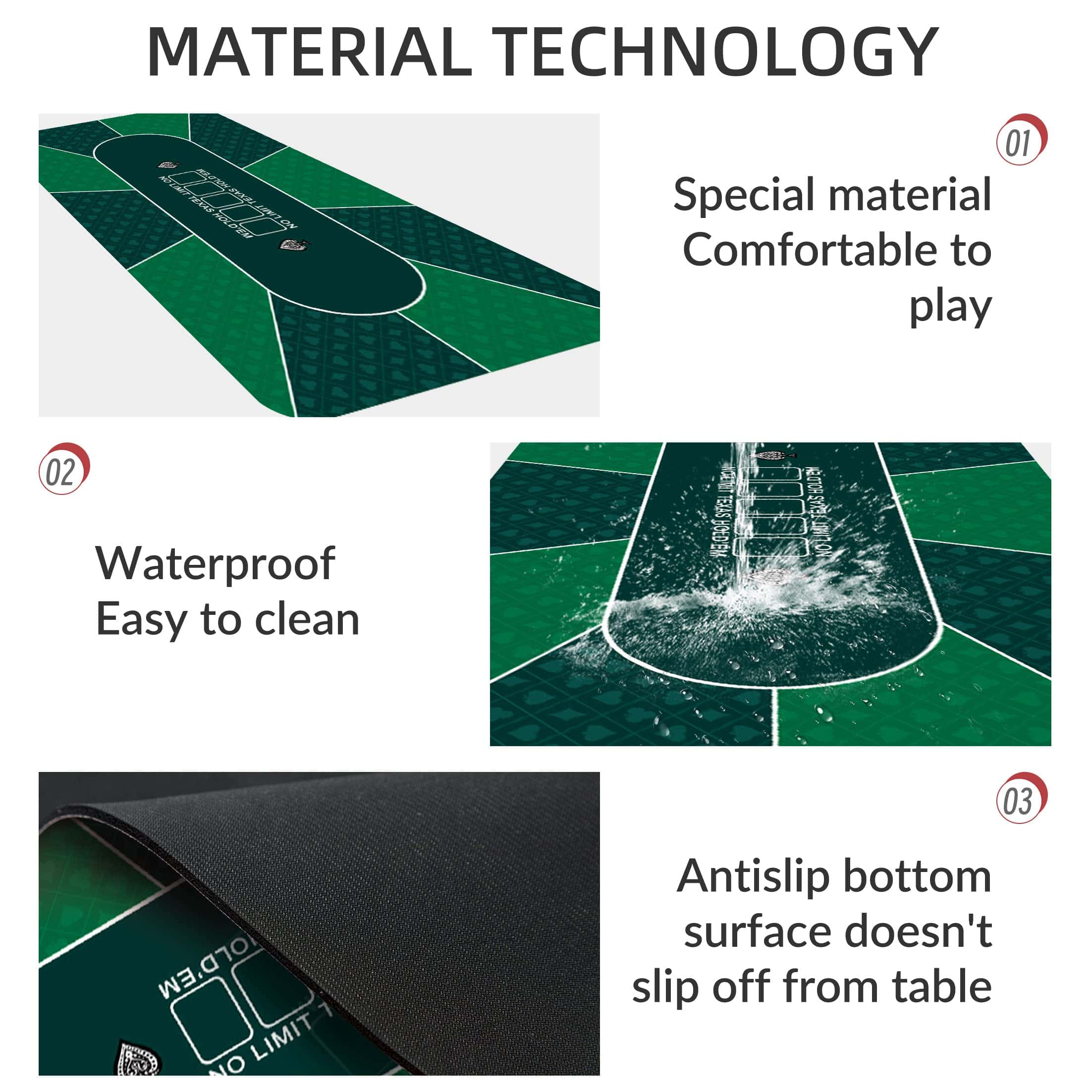nuveti Tapete de Poker - 94 x 47 pulgadas Tapete de Juego - Imagen 4