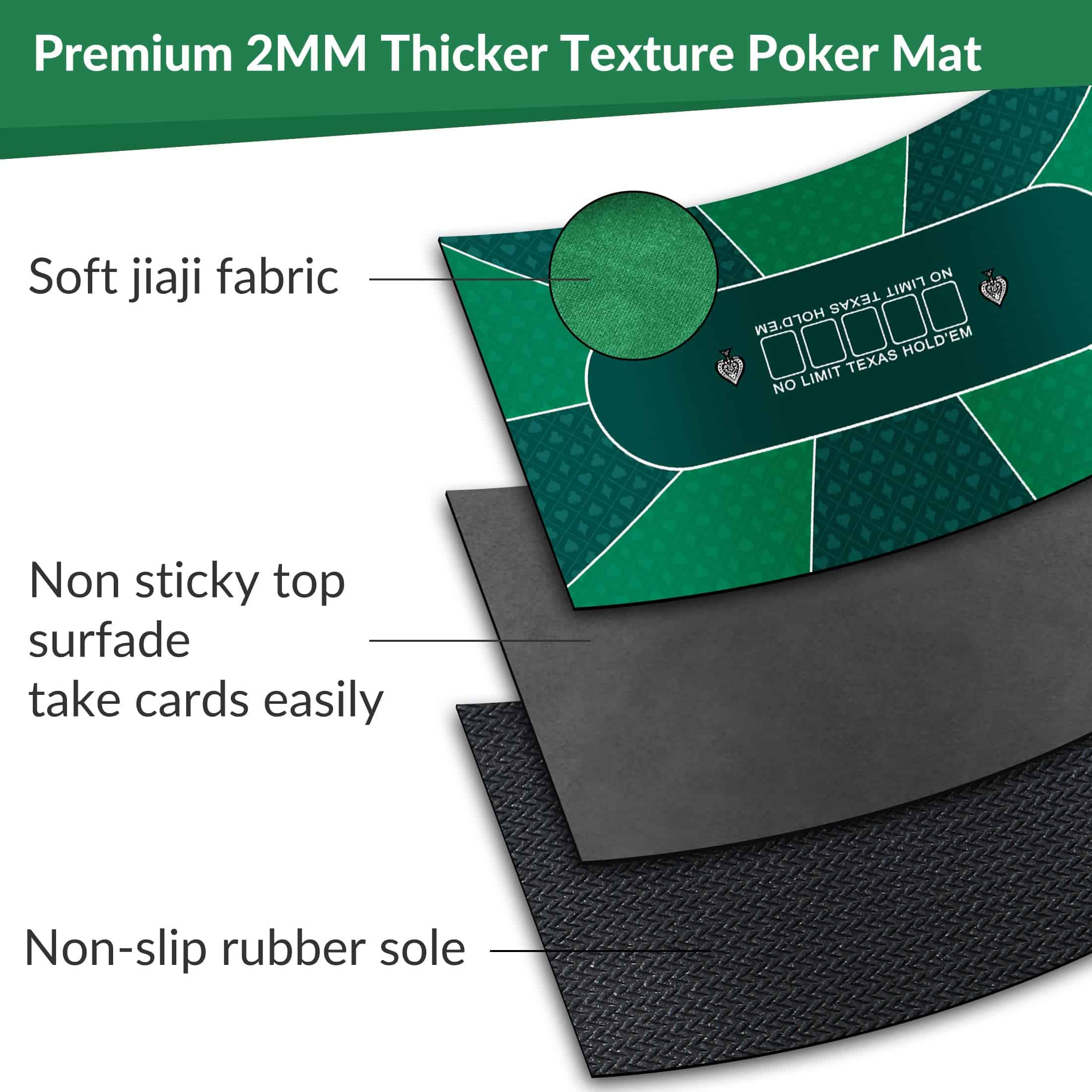 nuveti Tapete de Poker - 94 x 47 pulgadas Tapete de Juego - Imagen 5