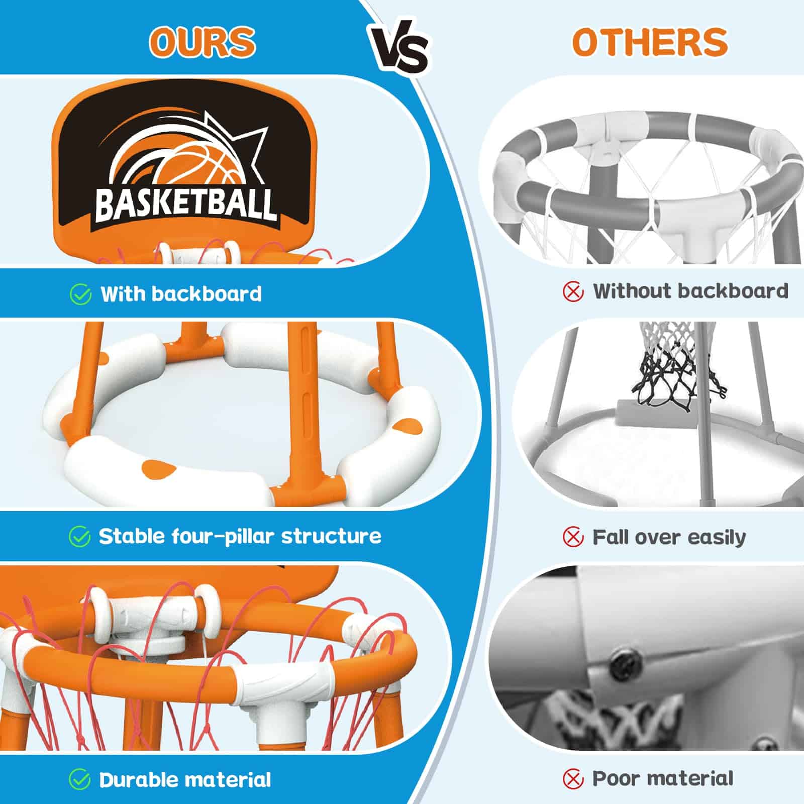 Juego de aro de baloncesto para piscina TALGIC con tablero, - Imagen 5