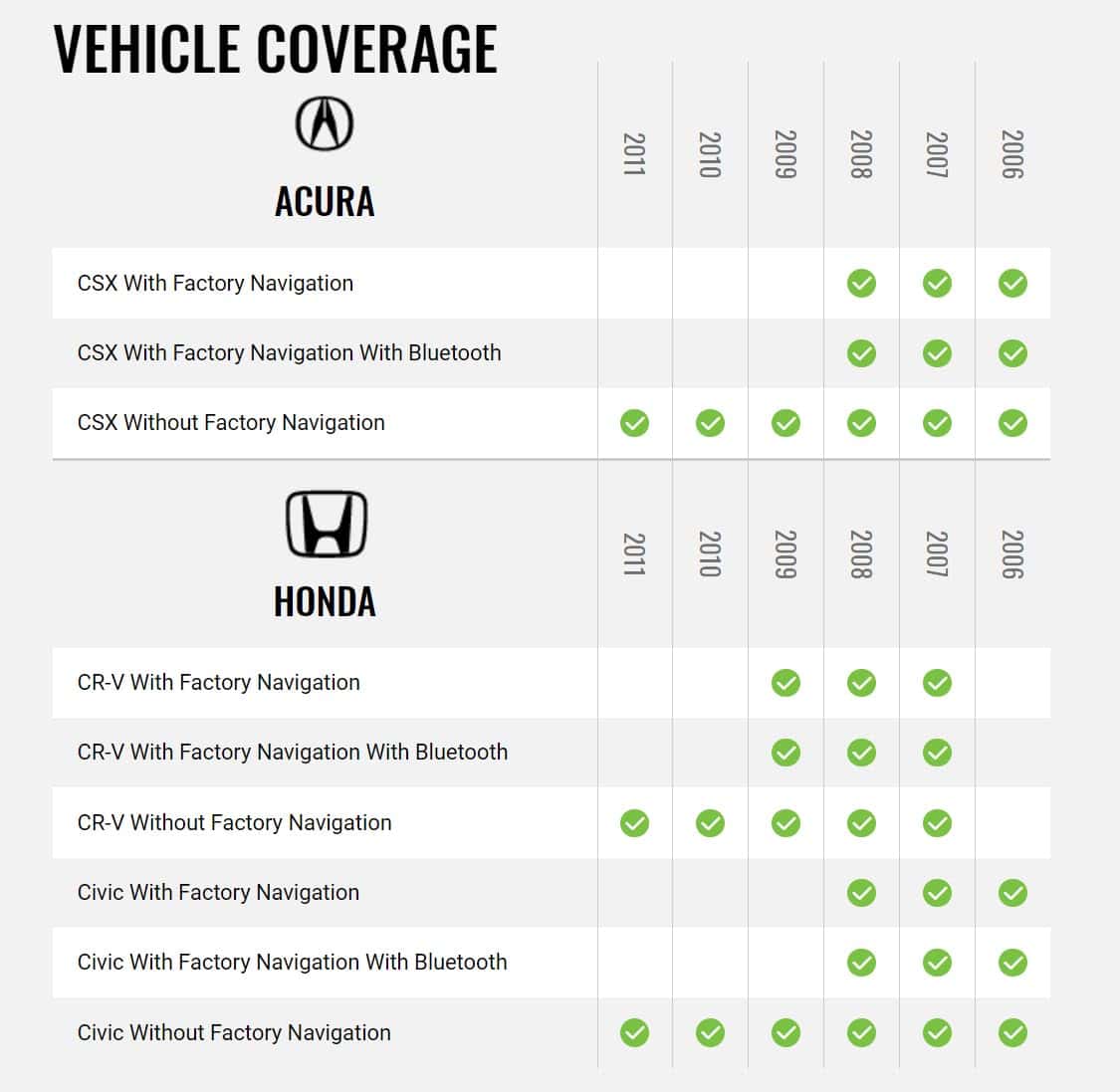 Idatalink Maestro HRN-HRR-HO1 T-Harness para Vehículos - Imagen 3