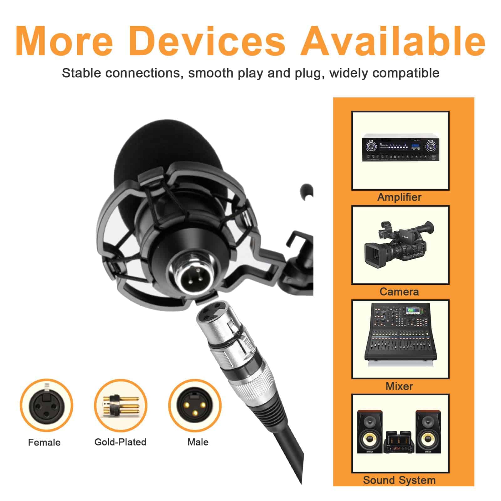 Cables XLR AeeKoo 50 pies 2 Pack, Cable de Micrófono - Imagen 9