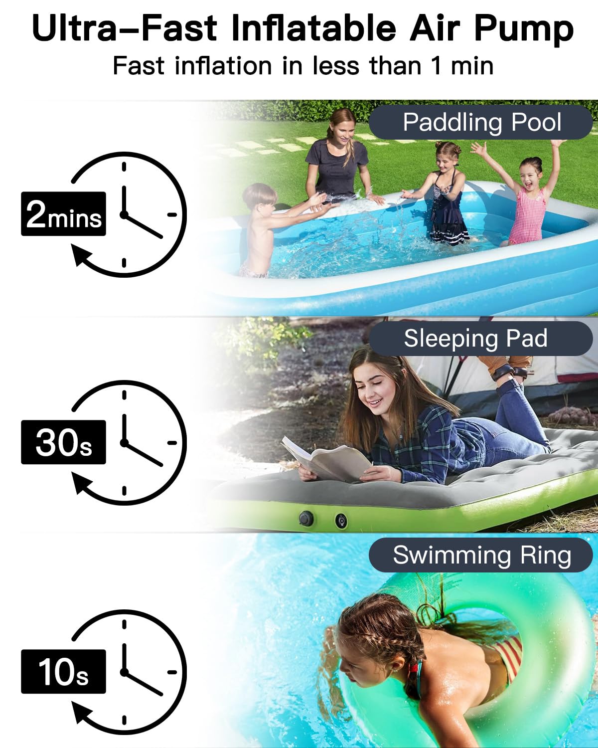 Bomba de Aire Portátil Oushome para Inflables, Mini Bomba - Imagen 3