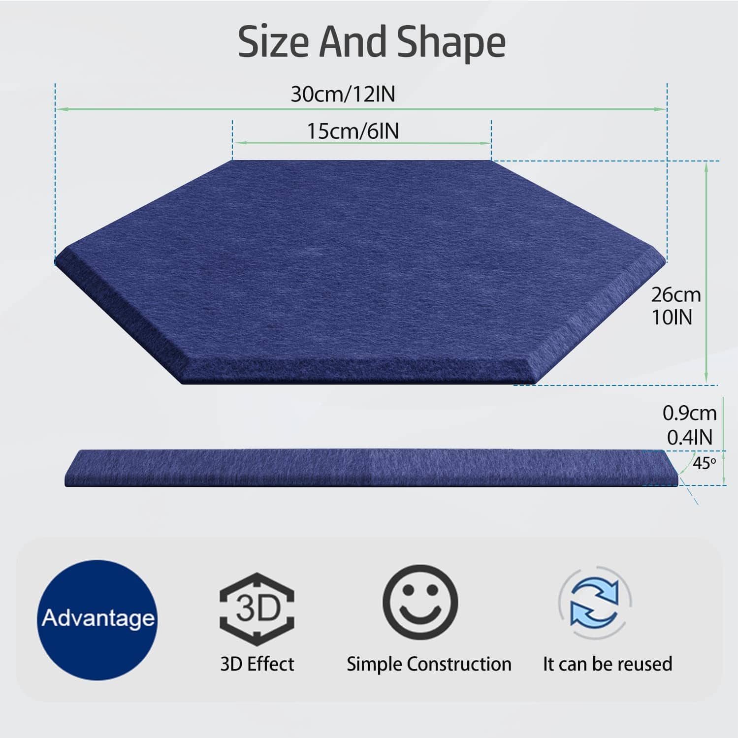 Paneles Acústicos UNECHO de 12 Pack 12" X 10" -Azul - Imagen 3