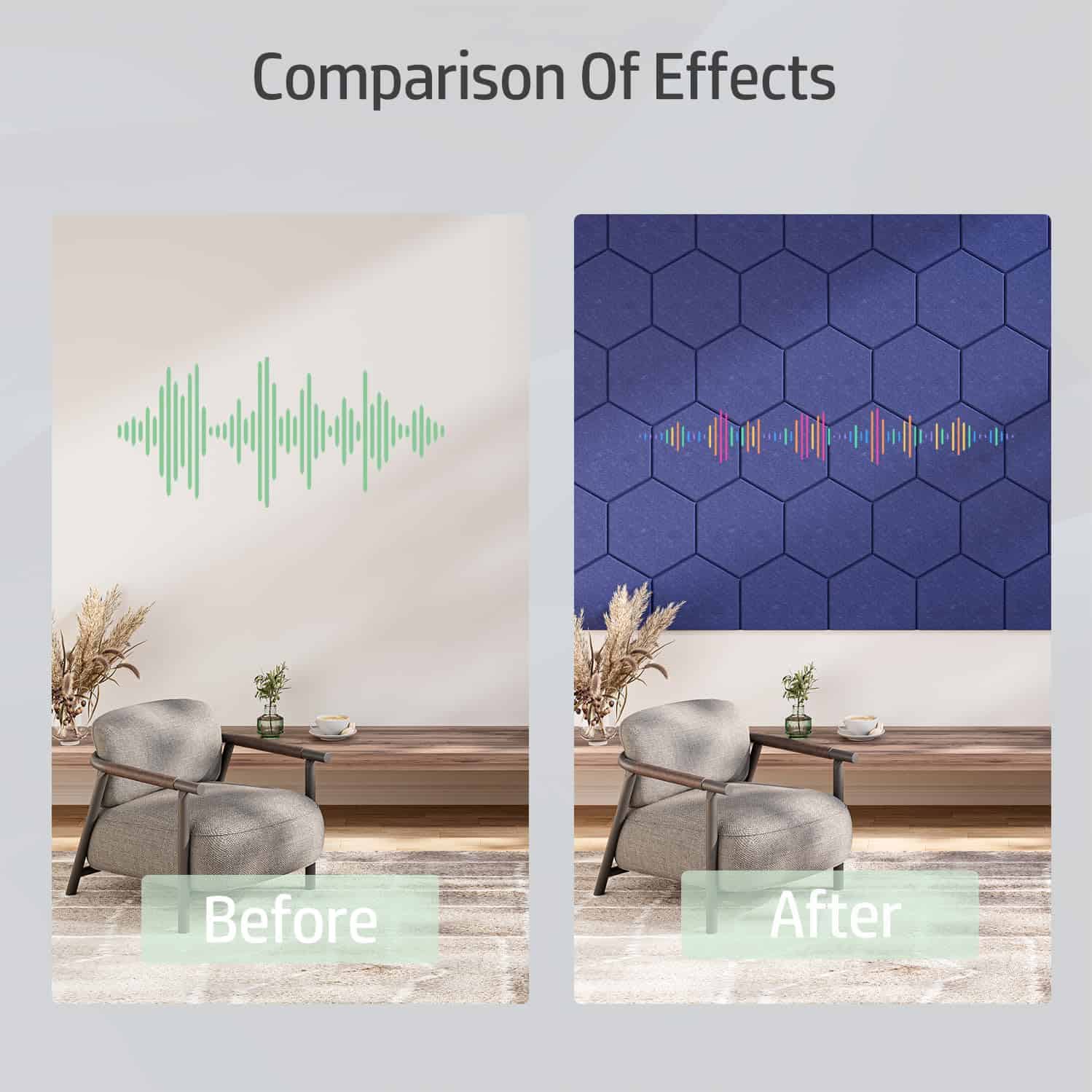 Paneles Acústicos UNECHO de 12 Pack 12" X 10" -Azul - Imagen 5