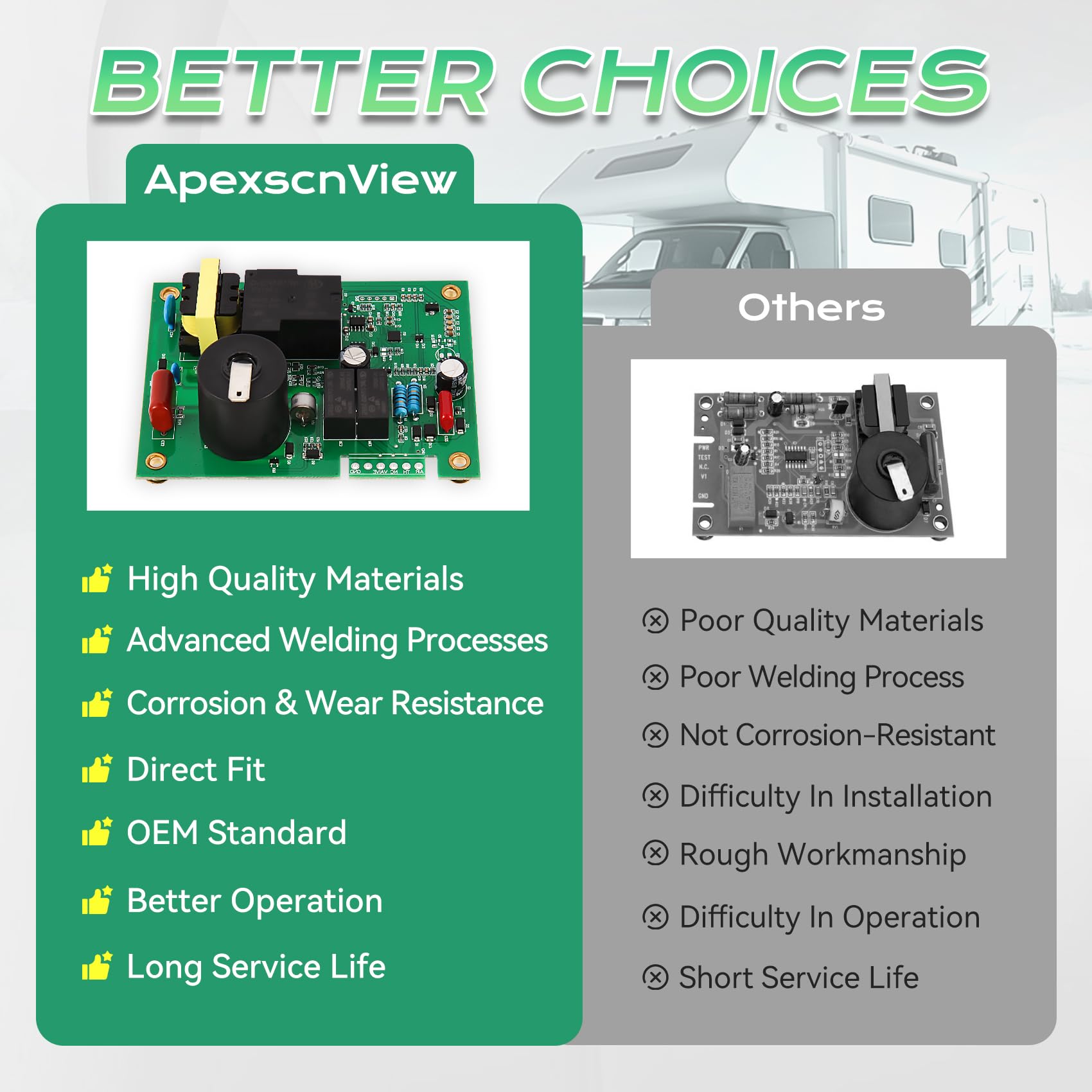 Tarjeta de Circuito Upgrade 520820 con Control de - Imagen 6