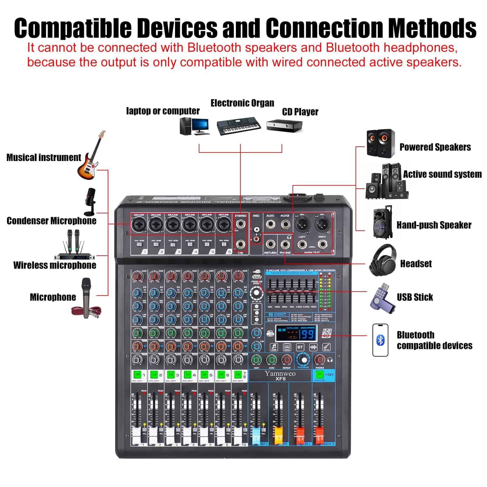 Mezcladora de Audio Profesional Yamnweo XF8 Consola de - Imagen 5