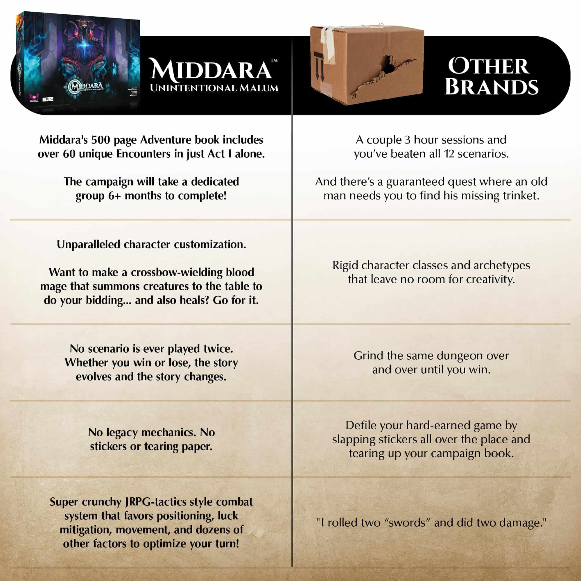 Middara KSI Promo Pack - Expansión Compatible con Middara - Imagen 6