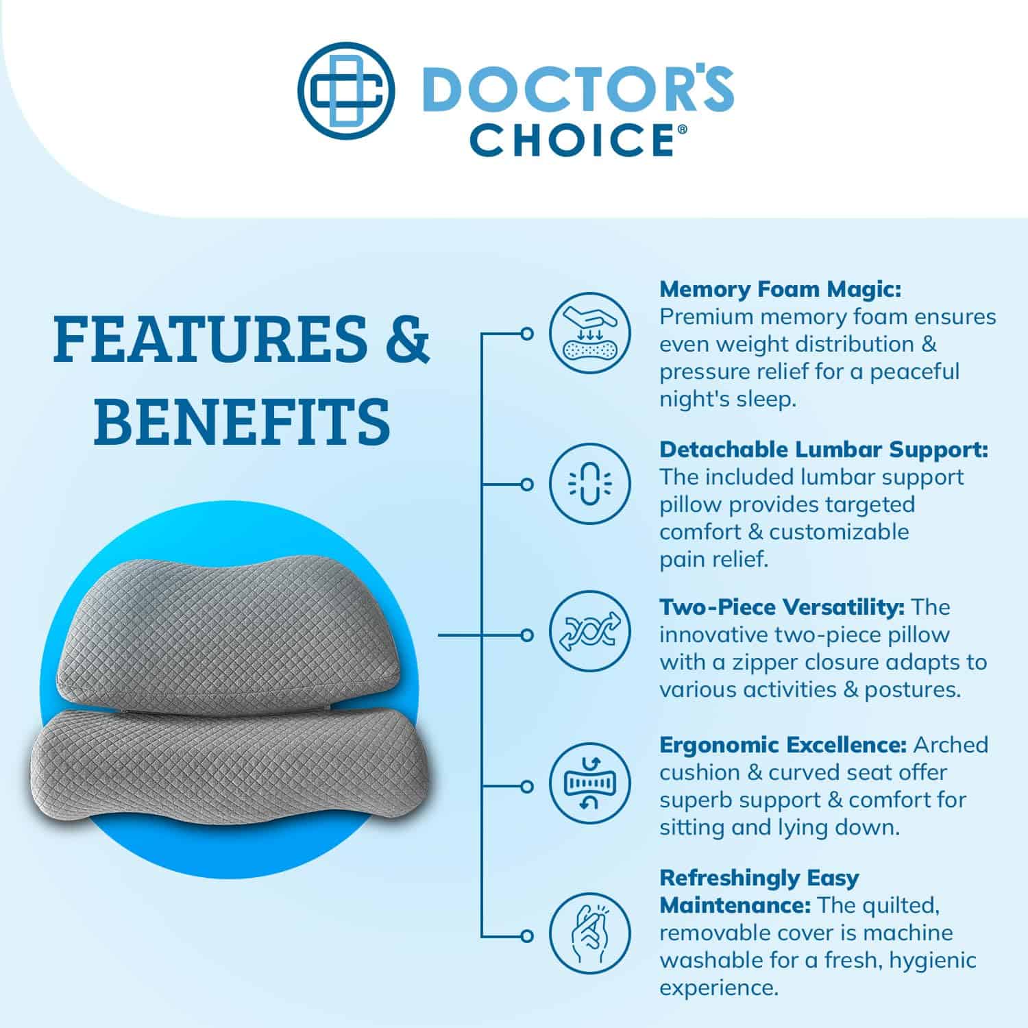 Almohada de Espuma Viscoelástica Versátil 12 en 1 Doctor's - Imagen 8