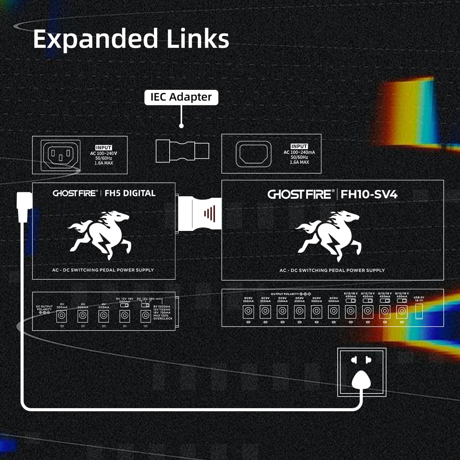 Fuente de Alimentación para Pedales Ghost FIRE Aislada con - Imagen 6