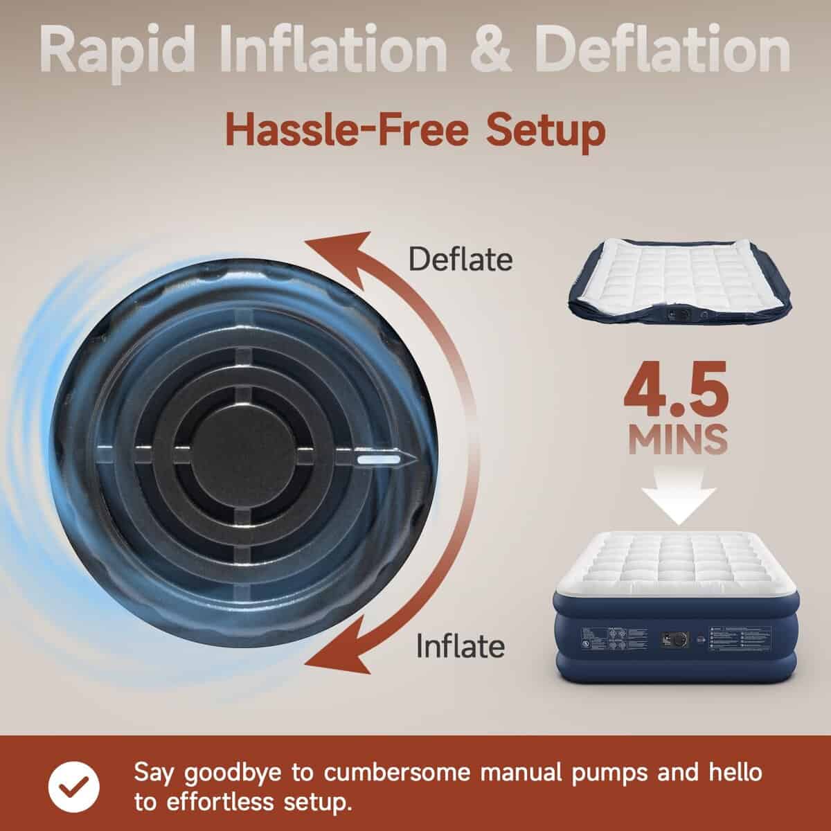 Colchón de Aire CHERIMOR Queen con Bomba Incorporada y - Imagen 7