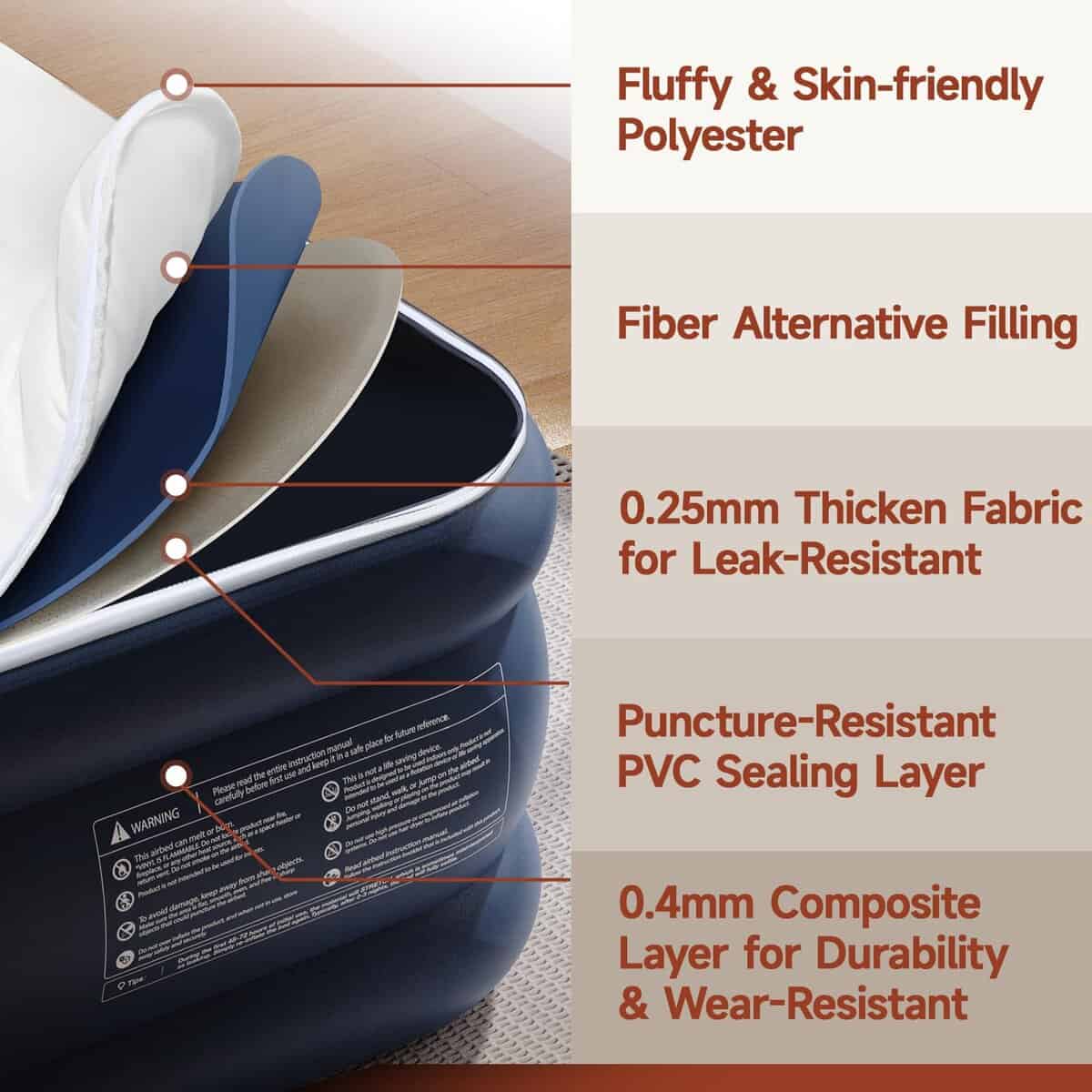 Colchón de Aire CHERIMOR Queen con Bomba Incorporada y - Imagen 3