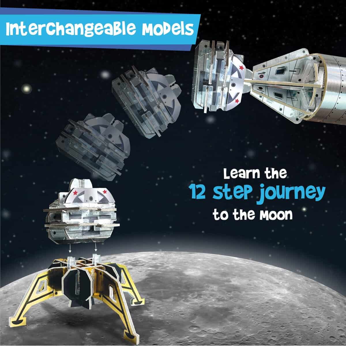Imagimake Mapology El Viaje de un Hombre a la Luna | Misión - Imagen 6