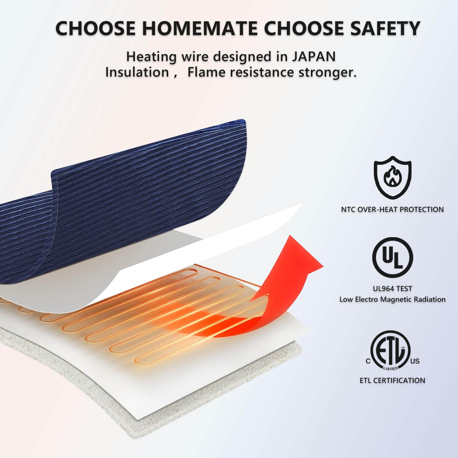Manta Eléctrica Homemate - 50"x60" Manta Calefactora con - Imagen 7