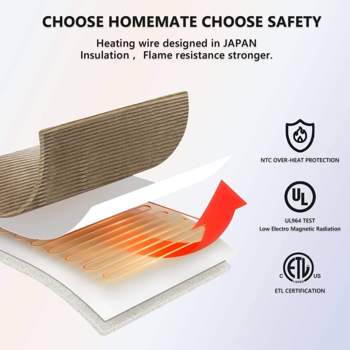 Cobija Eléctrica Homemate Tamaño King - 100"x90" Cobija - Imagen 7