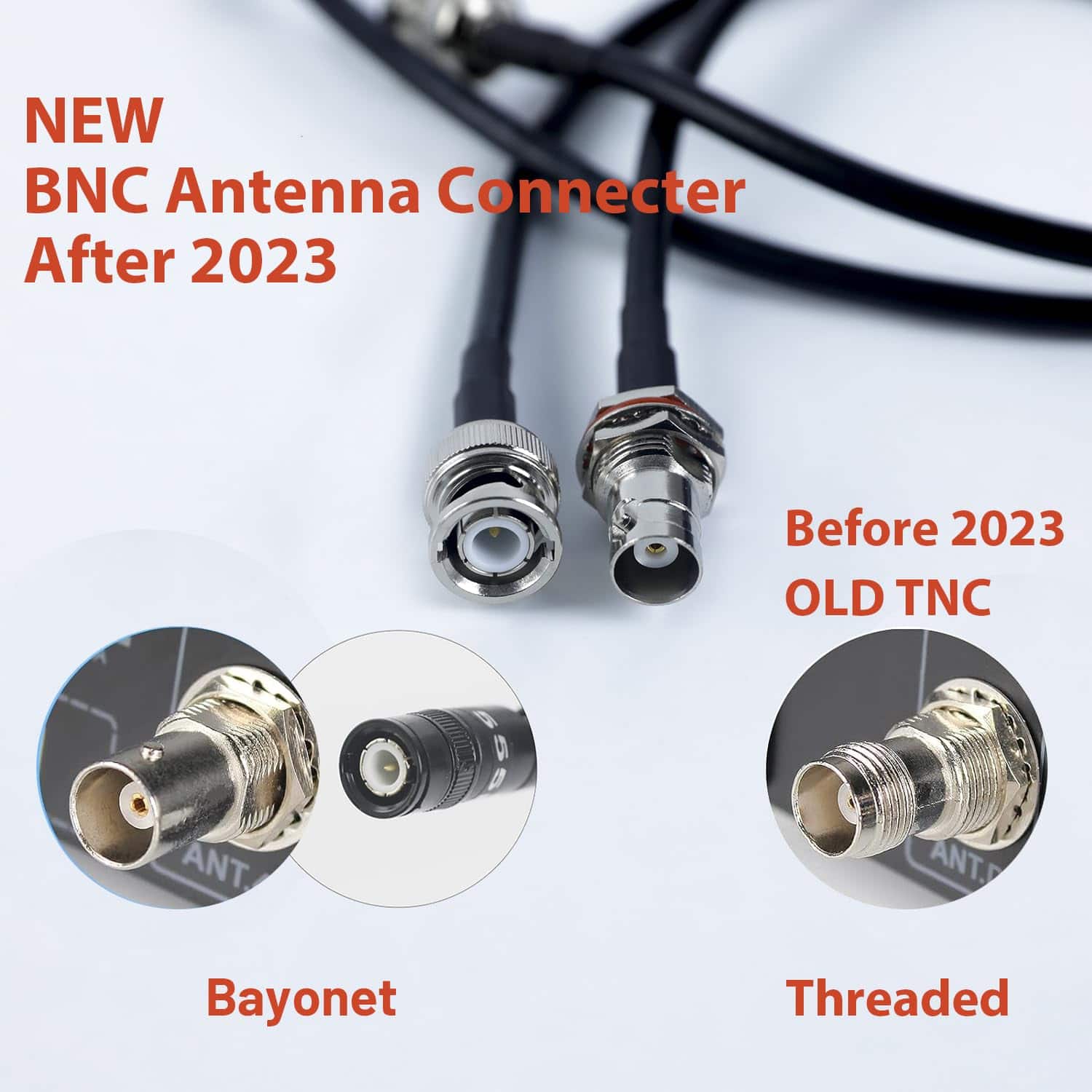 Rack Mount para WM333 WM333B WM200 (Versión de Antena BNC) - Imagen 3