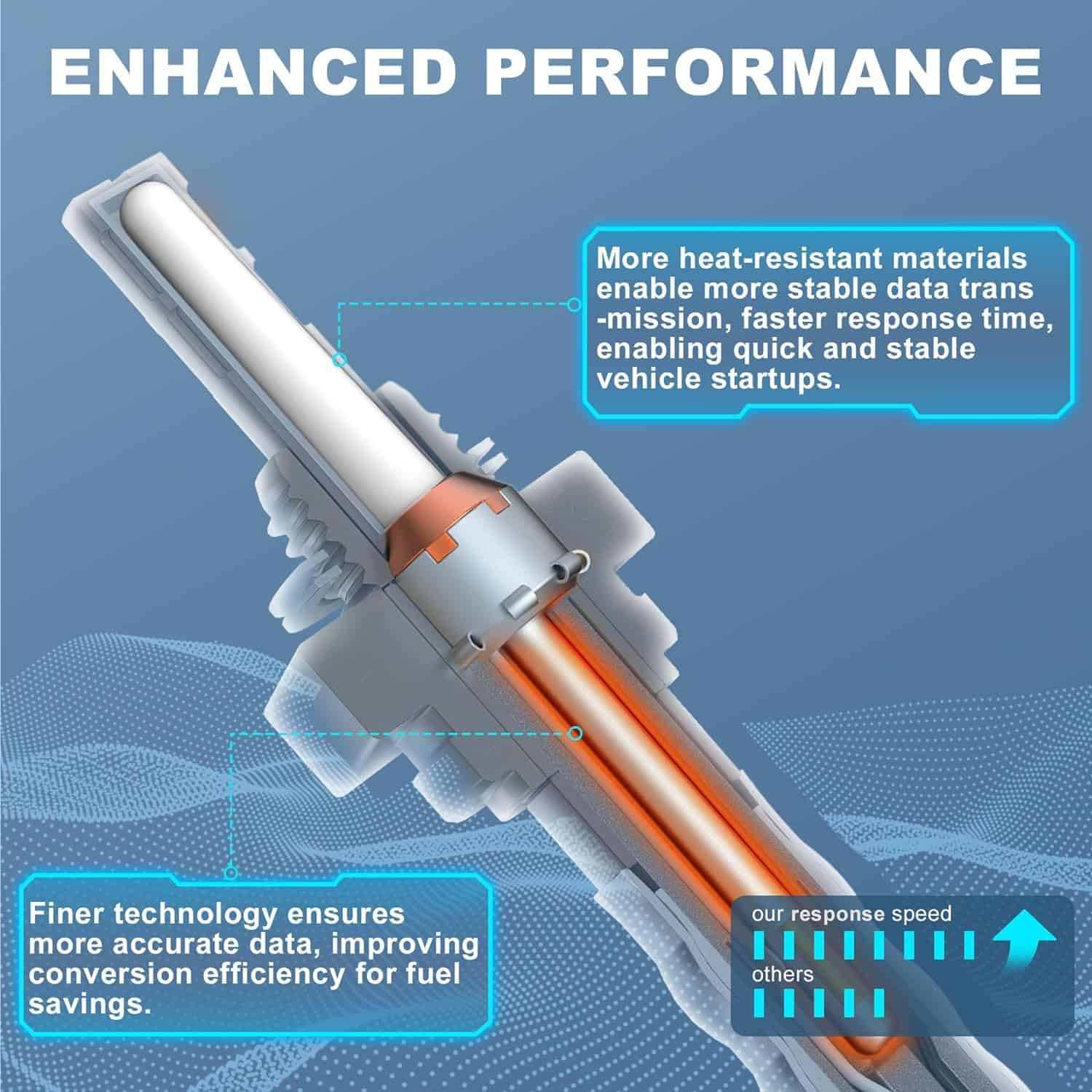 Sensor de Oxígeno KUIPERAUTO Upstream 2345098 2344459 - Imagen 4