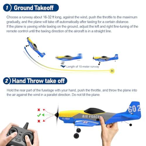 Avión RC Toileum, Avión RC de 3 Canales 2.4GHz con 2 - Imagen 7