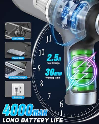 Aspiradora Inalámbrica de Mano para Automóvil con 15000Pa - Imagen 5