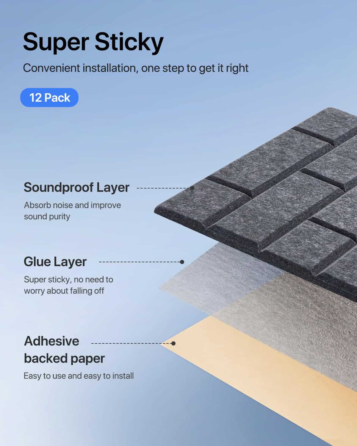 Paneles Acústicos Autoadhesivos para Absorción de Sonido 12 - Imagen 5