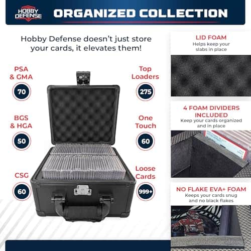 Estuche de tarjetas clasificadas Hobby Defense, Caja de - Imagen 3