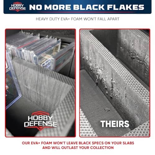 Estuche de tarjetas clasificadas Hobby Defense, Caja de - Imagen 4