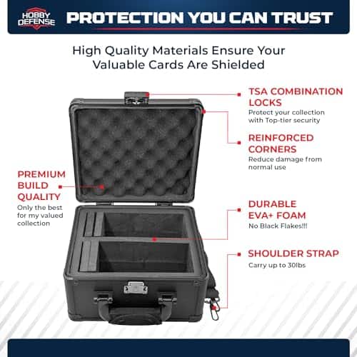 Estuche de tarjetas clasificadas Hobby Defense, Caja de - Imagen 5