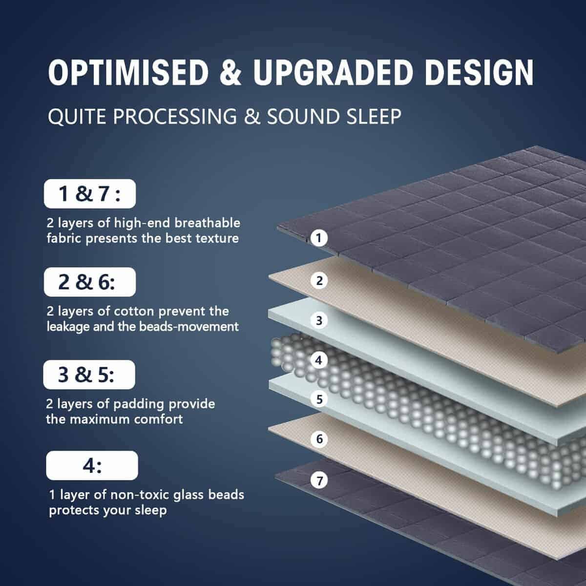 Manta ponderada yescool para adultos (20 lbs, 60" x 80", - Imagen 7