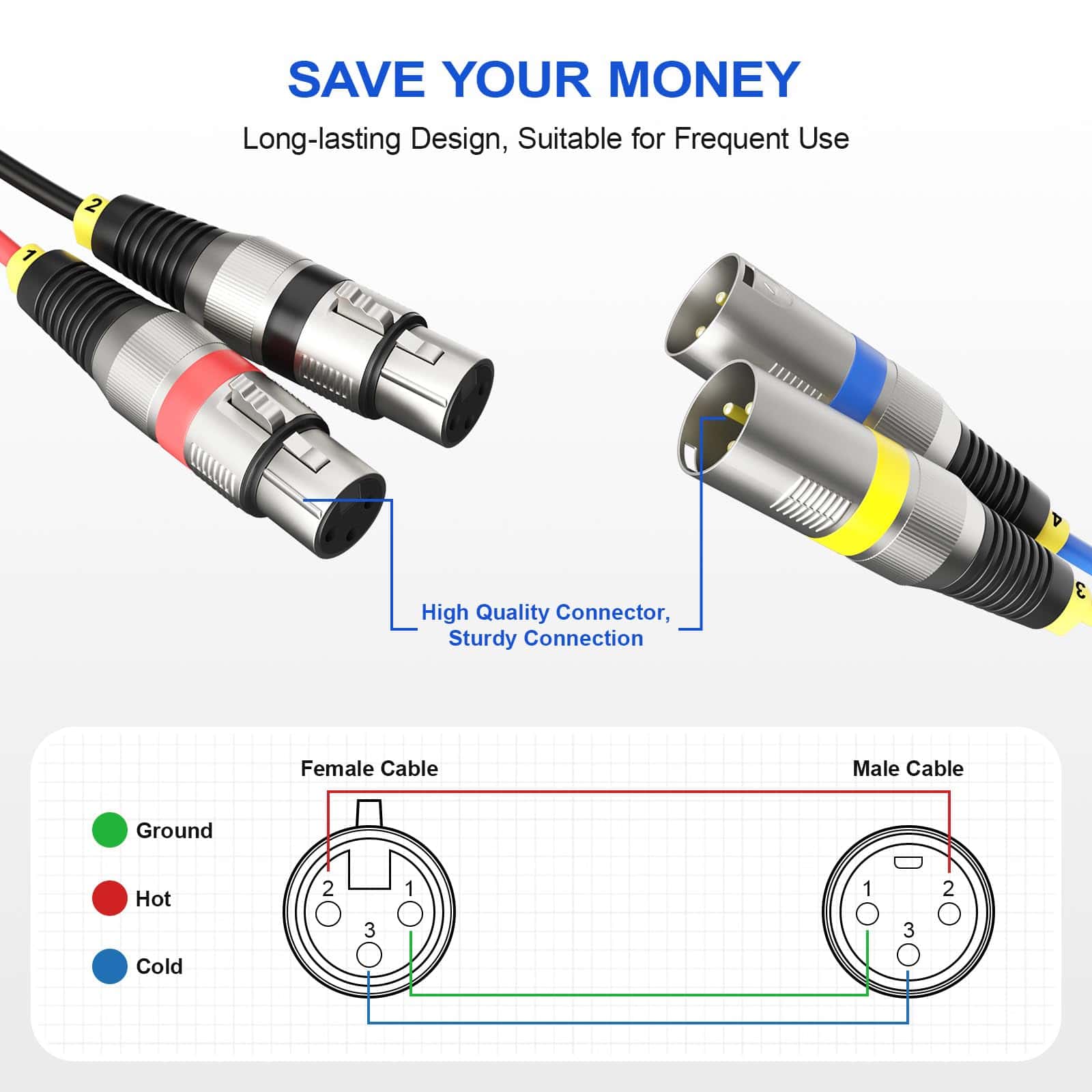 Heams 2 Pack Professional 4 Channel XLR Snake Cables 6FT, - Imagen 5