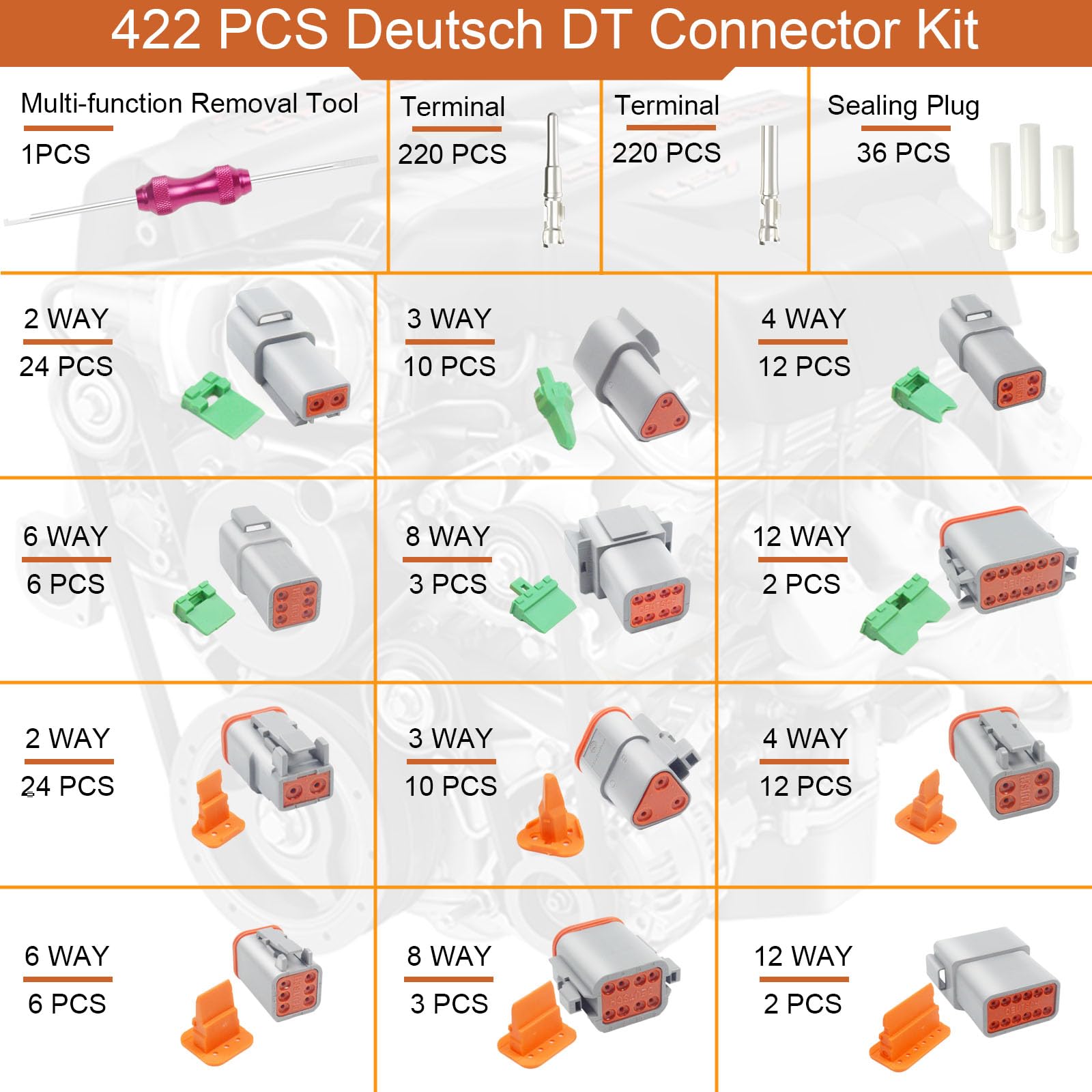 Kit de Conectores Deutsch de 685 PCS, 2 3 4 6 8 12 Pines - Imagen 3