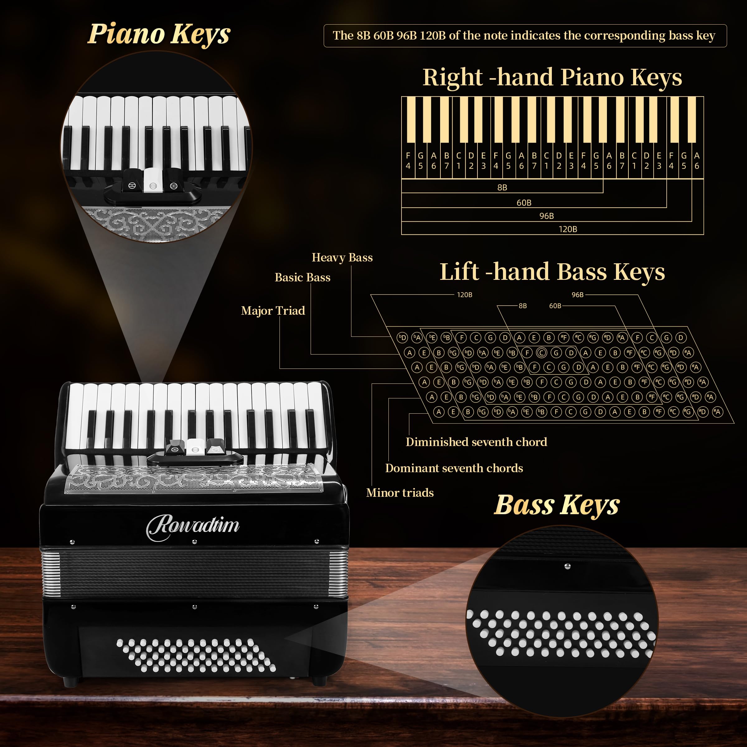 Acordeón - Teclado profesional de 30 teclas y -Negro - Imagen 4