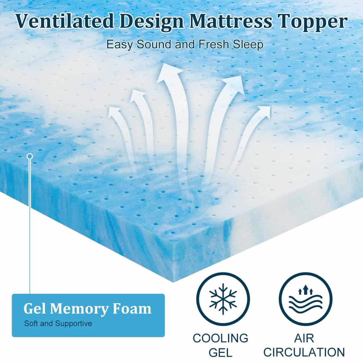 Topper de Colchón FP FLEXPEDIC para Cama Completa, de 3 - Imagen 4