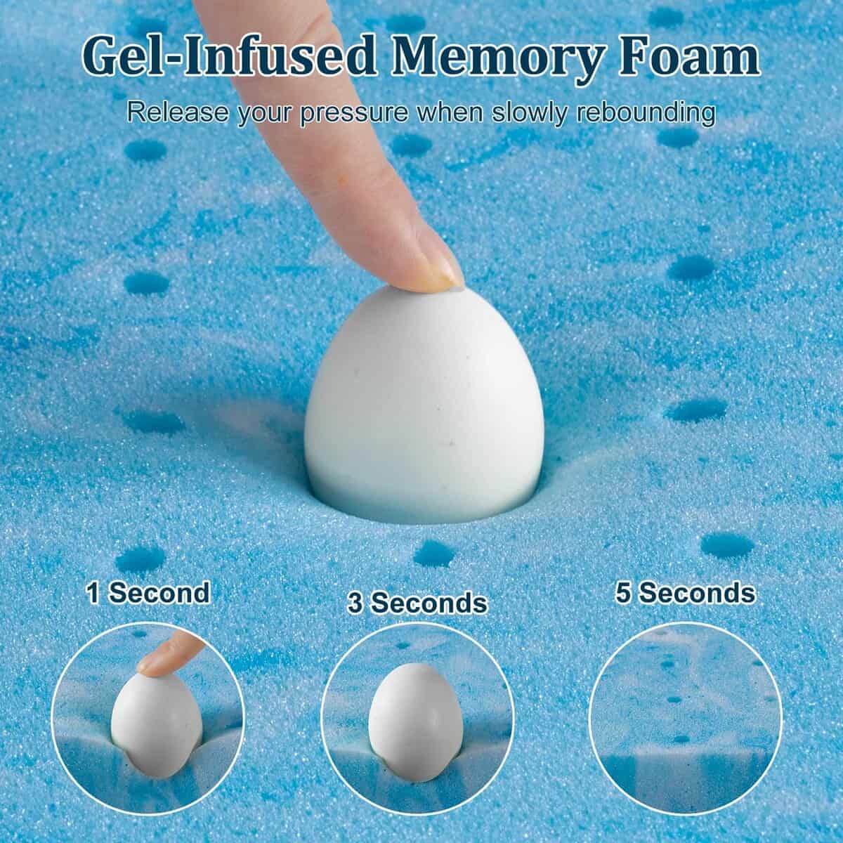 Topper de Colchón FP FLEXPEDIC para Cama Completa, de 3 - Imagen 5