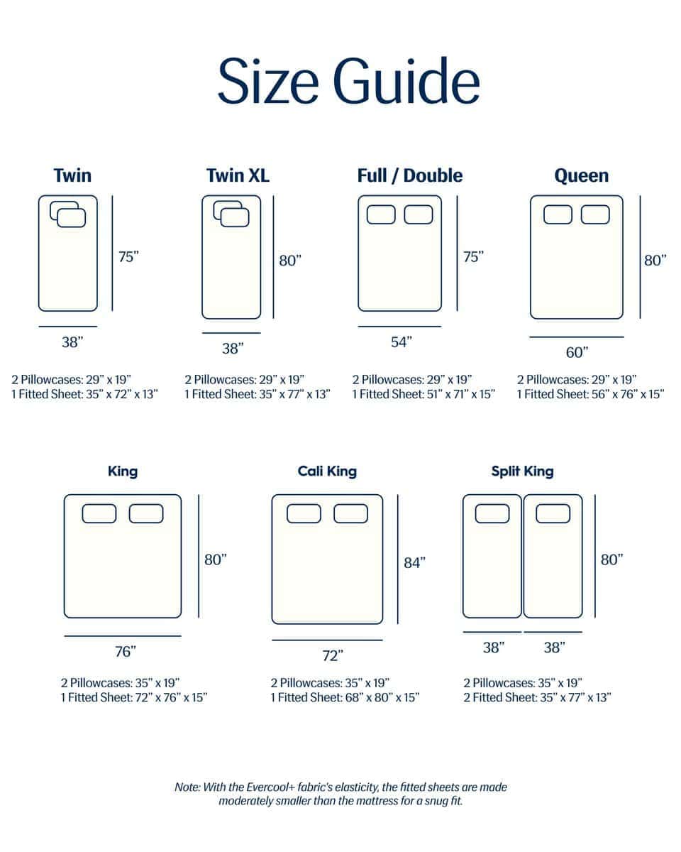 Juego de sábanas REST Evercool+ Starter, Queen, Blanco, - Imagen 7
