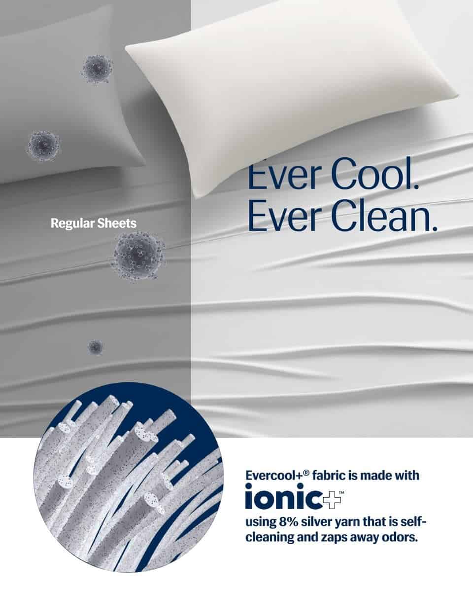 Juego de sábanas REST Evercool+ Starter, Queen, Blanco, - Imagen 5